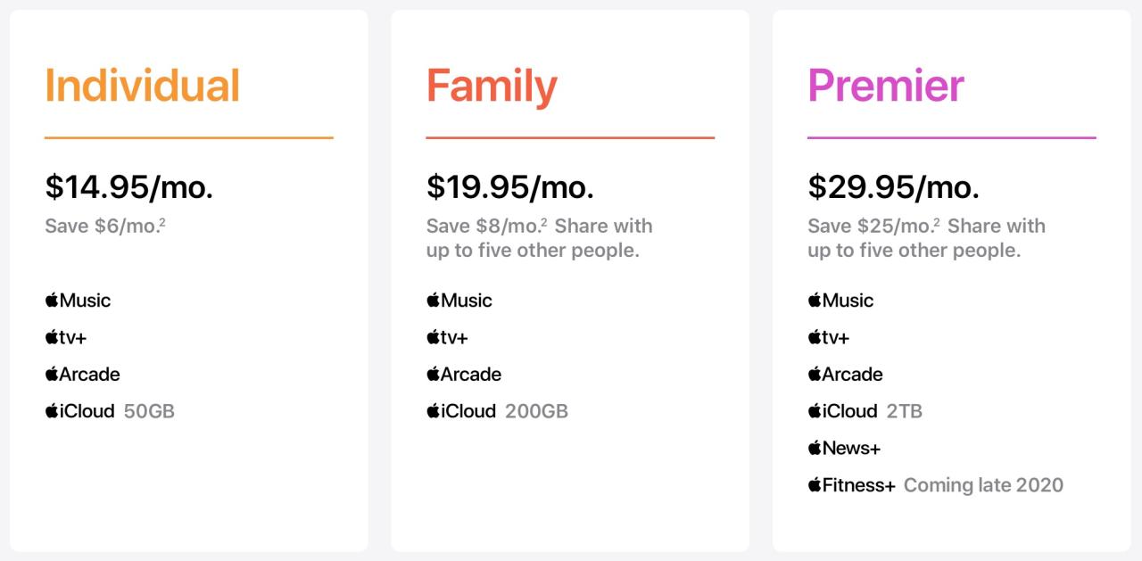 Planes de paquete de suscripción de Apple One: precios