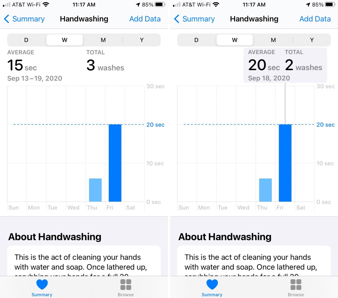 Datos de lavado de manos en Salud en iPhone