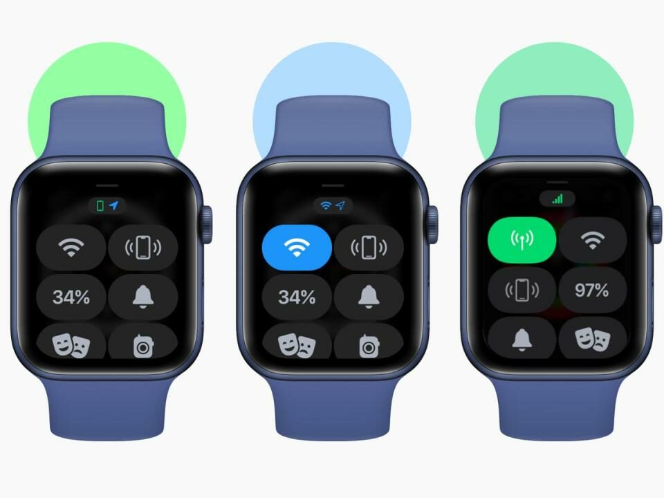 Conectividad a Internet en Apple Watch