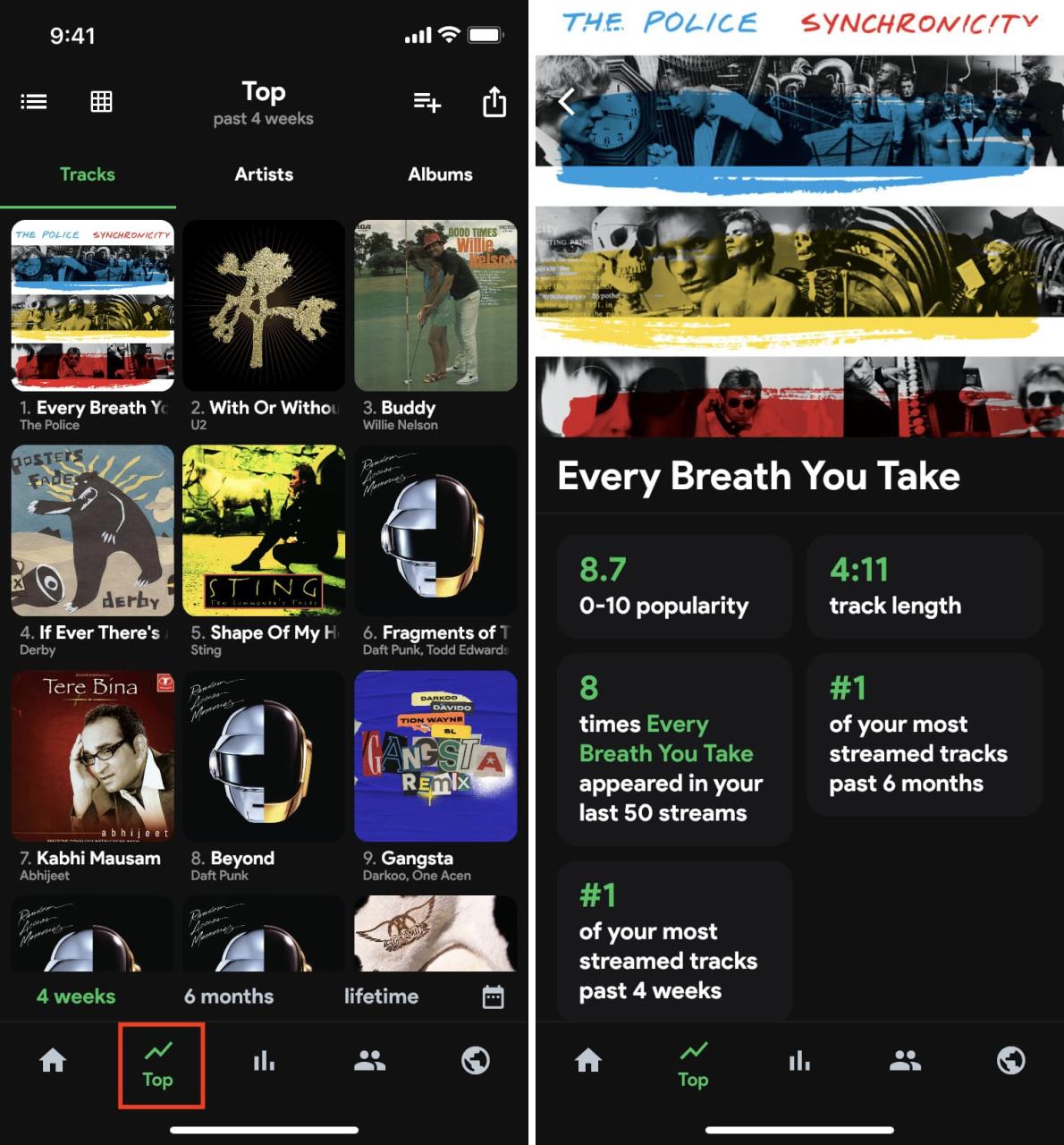 Uso de Spotistats o stats.fm en iPhone para ver las mejores pistas, artistas y otras estadísticas de Spotify