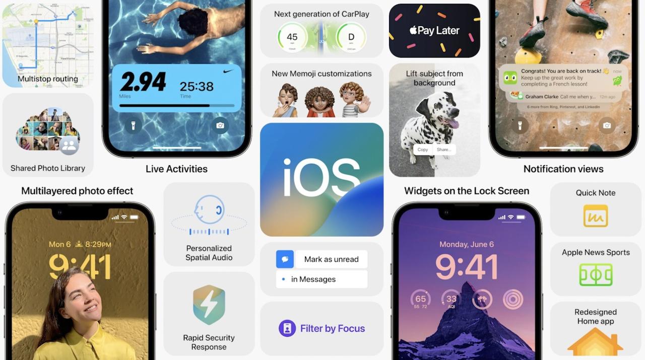Nuevas características de iOS 17