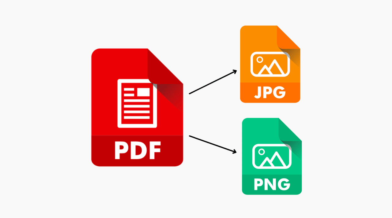 Convierte PDF a JPEG y PNG en Mac