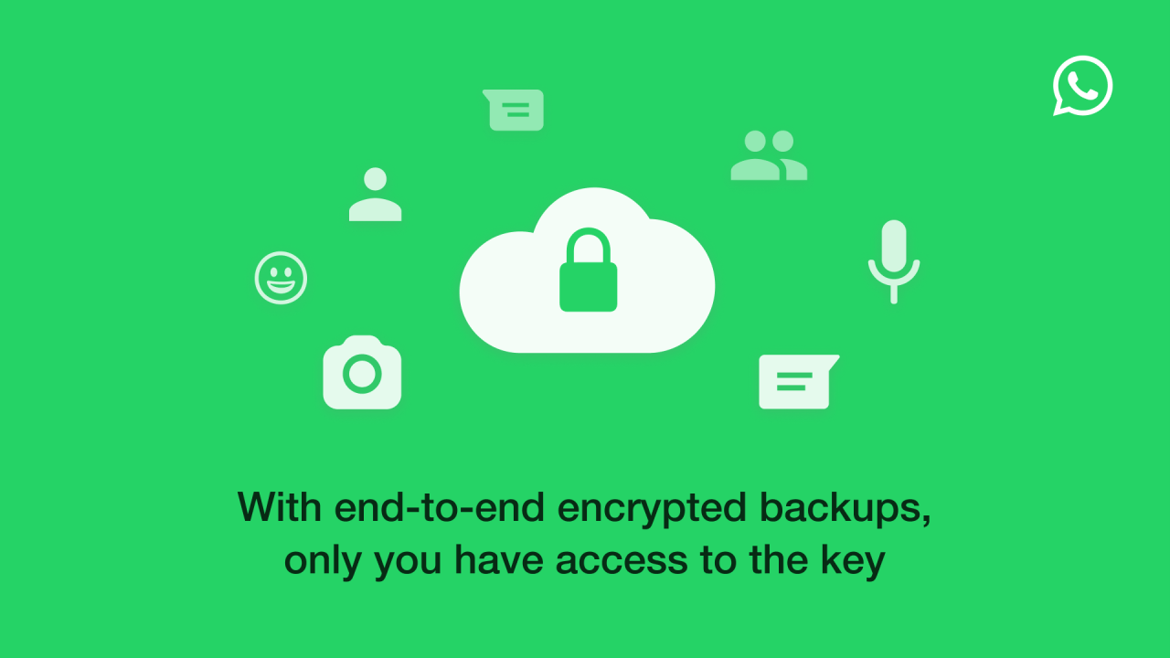 Imagen promocional de Meta que muestra un ícono de nube bloqueada sobre un fondo verde, con el lema "Con copias de seguridad cifradas de extremo a extremo, solo usted tiene acceso a la clave".
