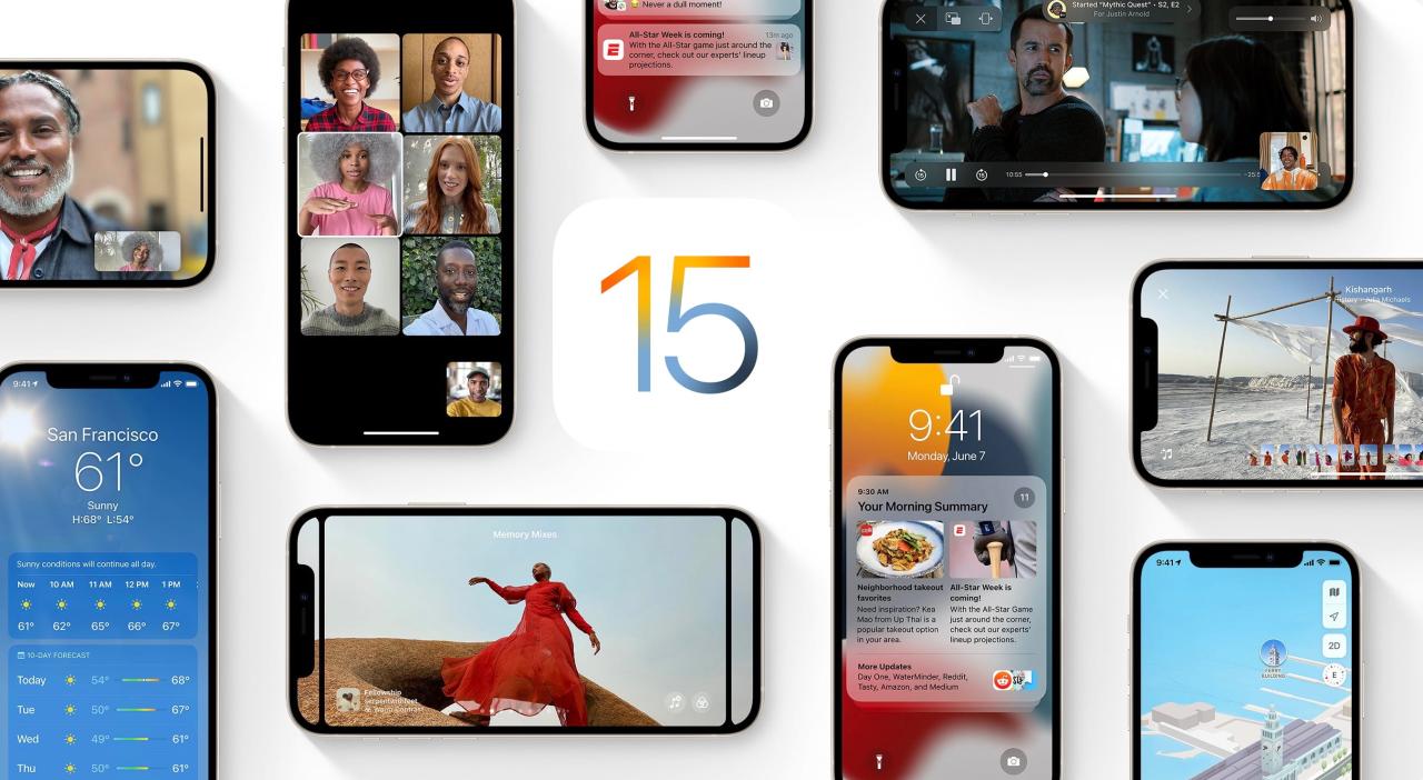 Diapositiva WWDC20 que muestra algunas de las nuevas características clave del iPhone en iOS 17