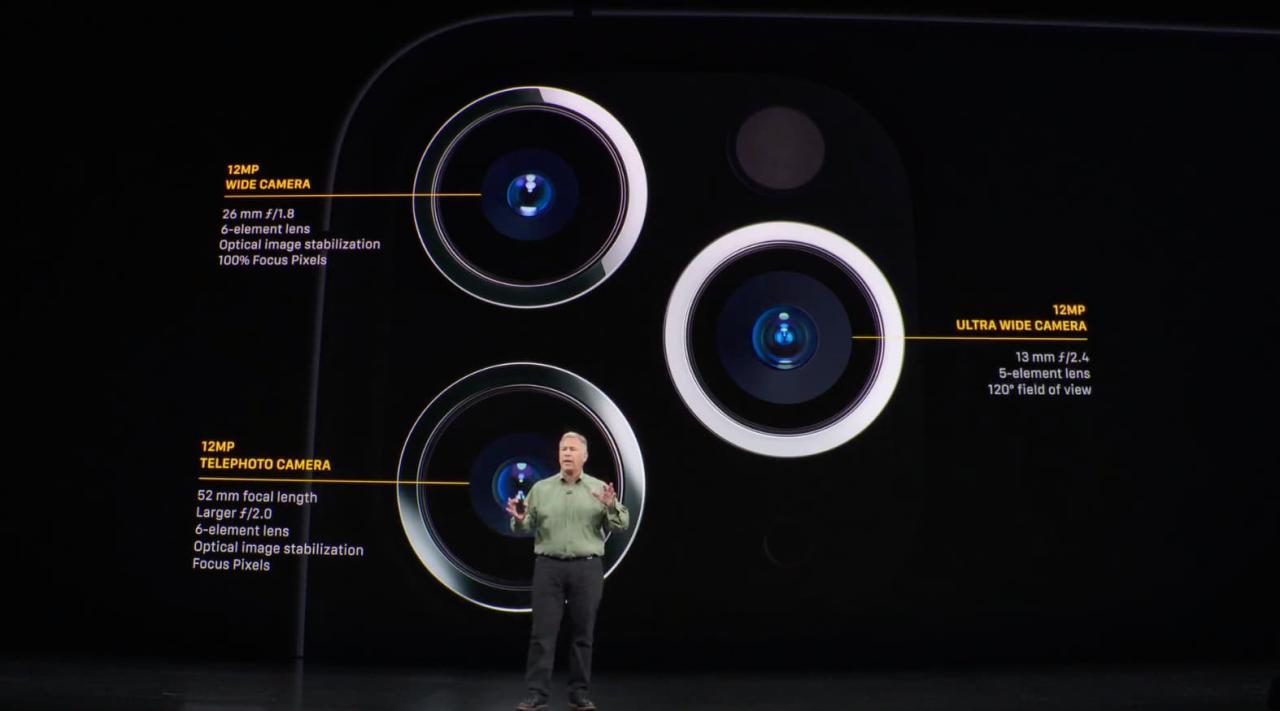 Apple desglosa las especificaciones de las tres cámaras traseras del iPhone 11 Pro
