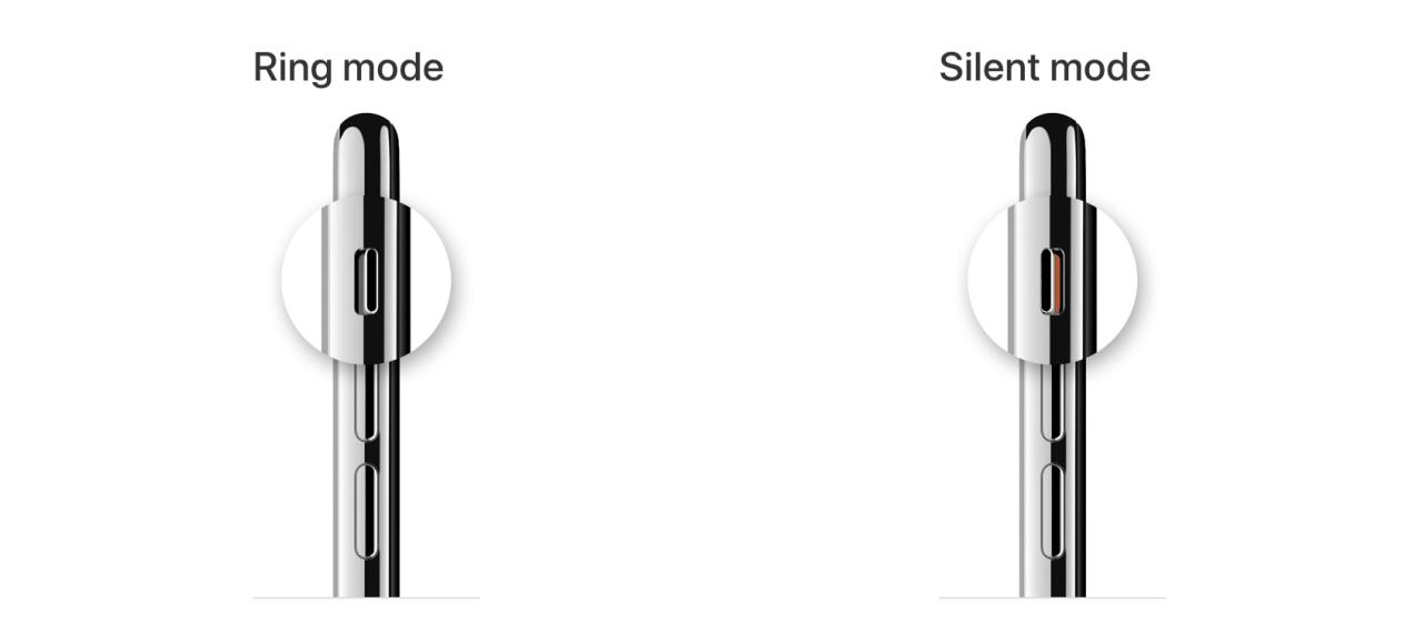 Timbre de iPhone y interruptor silencioso