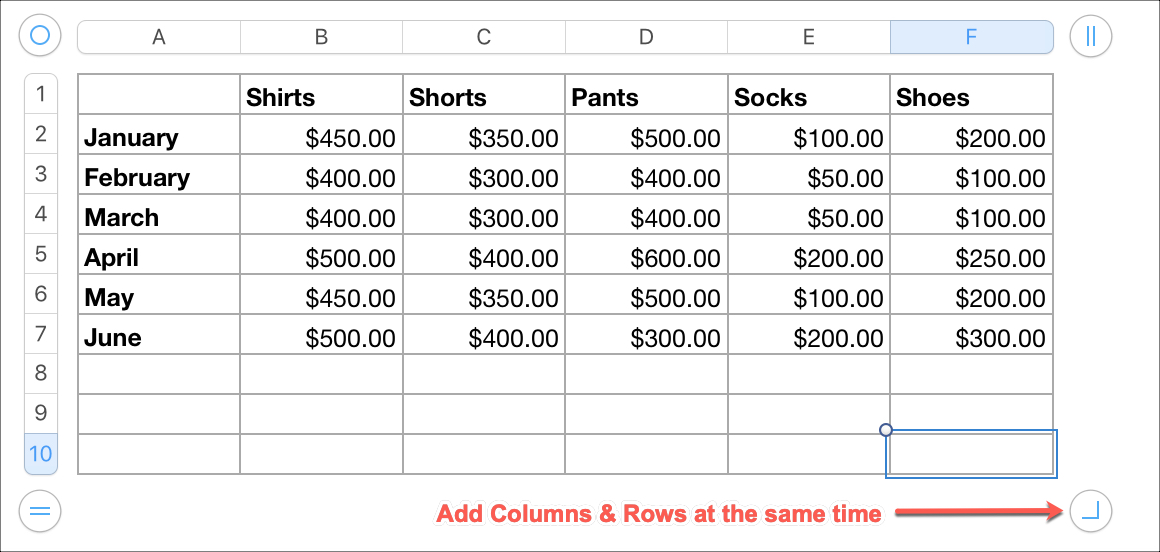 Agregar columnas y filas al mismo tiempo en Numbers en Mac
