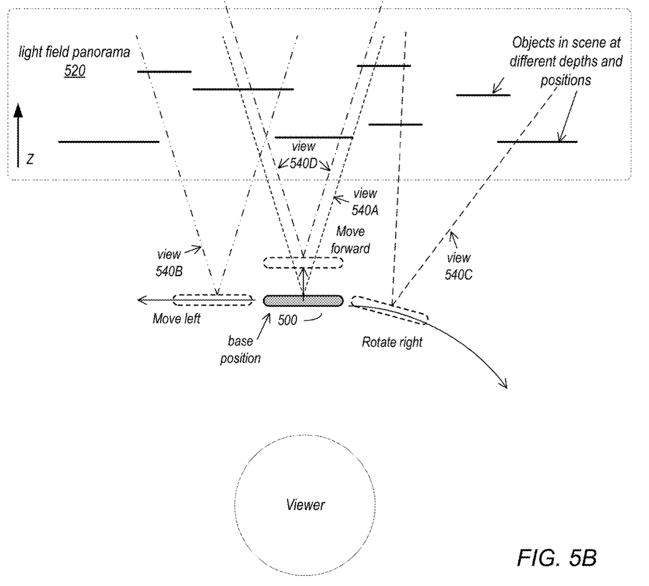 ilustración de patente de iPhone de campo de luz