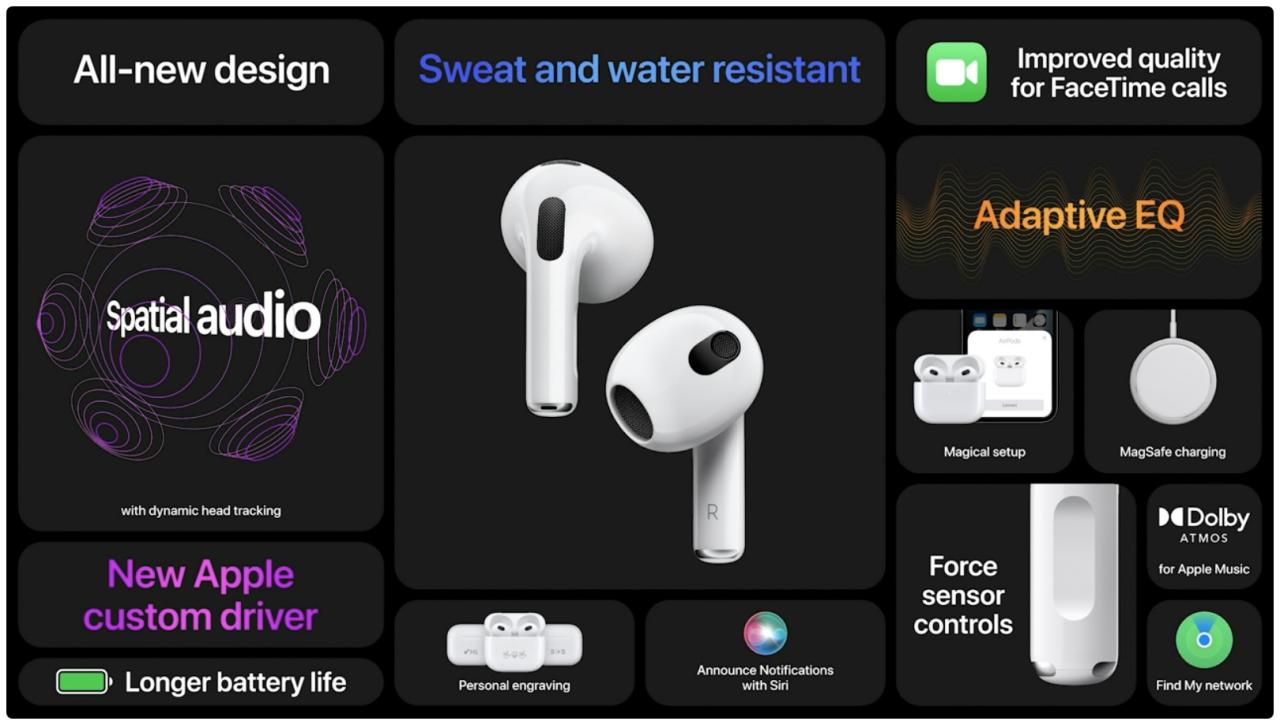 Imagen de marketing de Apple que destaca las nuevas funciones clave de los AirPods 3