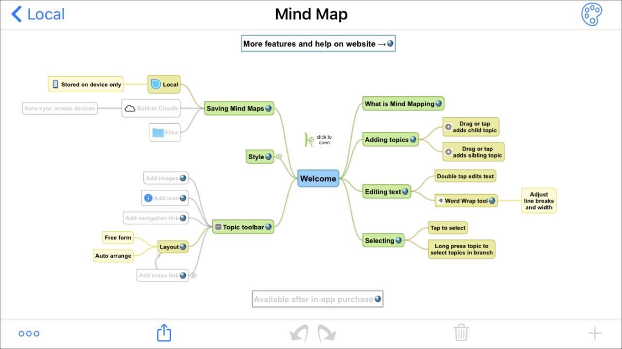 Las mejores aplicaciones de mapas mentales para iPhone y iPad para lluvia  de ideas | Apple