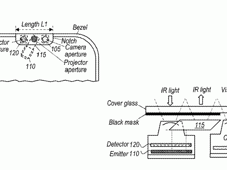 Dibujo de patente que ilustra cómo el proyector de luz infrarroja plegable de Apple doblará la luz para hacer la muesca más pequeña